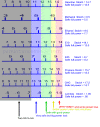 Air-Fuel-Ratio-Scale-for-Best-Power.gif (68258 bytes)