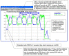 DataMite-Controller-Schedule-4.2B.gif (210452 bytes)