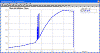 Dyno-DataMite-Advanced-Edit-RPM-Noise-Step-1.gif (20237 bytes)