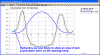 Find-Lash-Point-Using-Acceleration-Graph-Hydraulic-Profile.gif (33989 bytes)