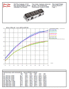 Port-Flow-Analyzer-Printout-With-Head-Picture.gif (102135 bytes)